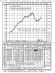 [*]