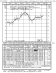 [*]