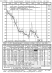 [*]